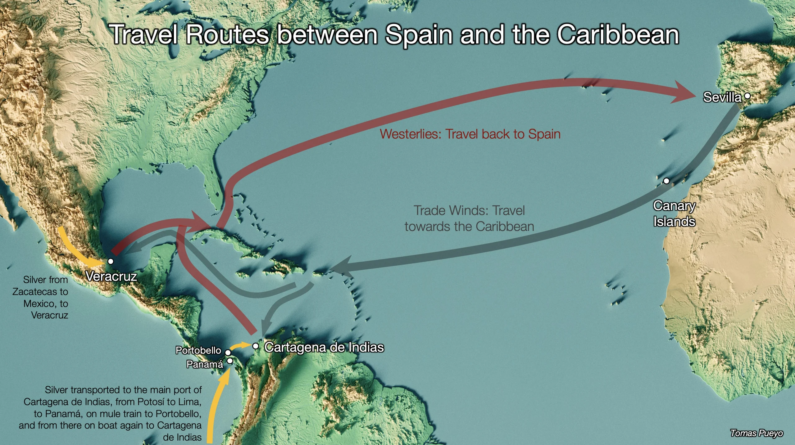 New Insights into Colonial Histories of Atlantic Bordering Countries