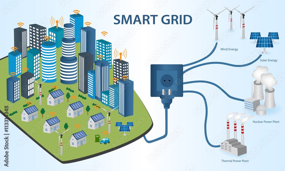 The Role of AI in Smart Energy Grids